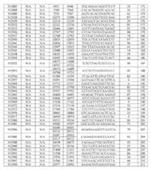 Figure 0007422816000041