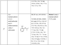 Figure imgf000080_0002