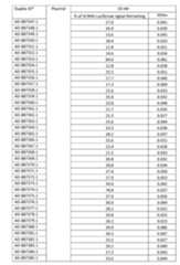 Figure imgf000355_0001