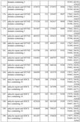 Figure imgf000116_0001