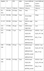 Figure imgf000058_0001