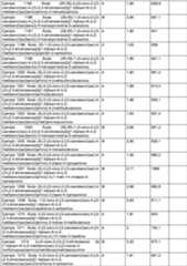 Figure imgf000095_0001