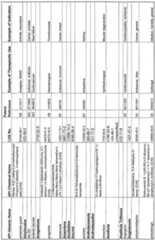 Figure imgf000173_0001