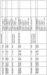 Figure imgf000228_0001