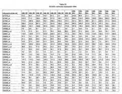 Figure imgf000595_0001