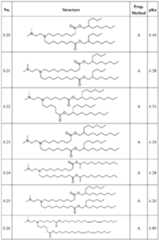 Figure imgf000094_0001