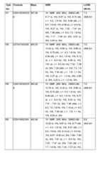 Figure imgf000387_0001