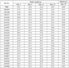Figure imgf000162_0001