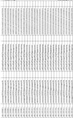 Figure imgf000368_0001