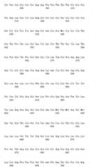 Figure 108124666-A0101-12-0207-133