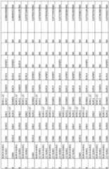 Figure imgf000068_0001