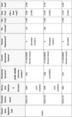 Figure imgf000341_0001