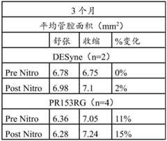 Figure BDA0002447969350002691