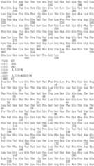 Figure IDA0003529602500000231