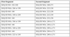 Figure imgf000022_0001