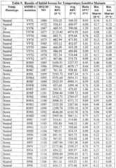 Figure imgf000188_0001