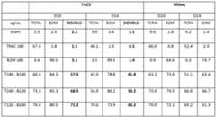 Figure imgf000073_0001