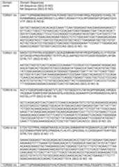 Figure imgf000054_0001