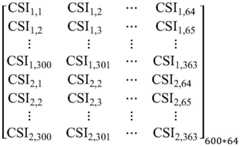 Figure BDA0003189740020000141