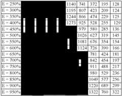 Figure US06982310-20060103-C00006