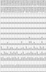 Figure imgf000141_0001