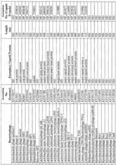 Figure imgf000027_0001