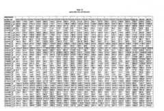 Figure imgf000258_0001