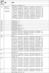 Figure BDA0003164346480001831