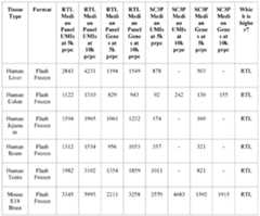 Figure imgf000174_0001