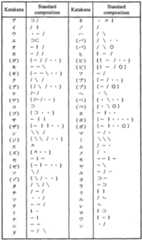 Figure imgf000033_0001