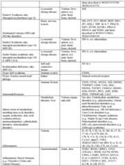 Figure imgf000185_0001