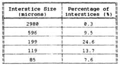 Figure imgf000028_0002