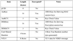 Figure imgf000035_0001