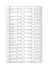 Figure 2023175888001679