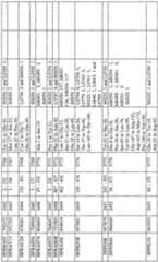 Figure imgf000212_0002