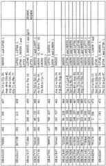 Figure imgf000032_0001