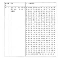 Figure 0007066696000037