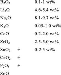 Figure BSA00000519432800101