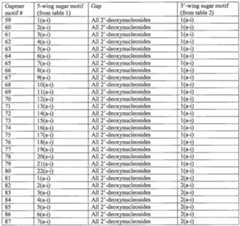 Figure imgf000082_0001