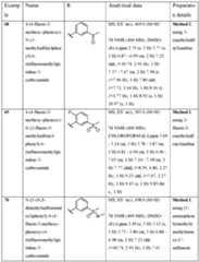 Figure imgf000096_0002