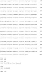 Figure IDA0002581779080001501