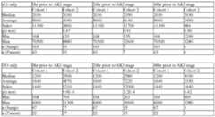 Figure imgf000387_0002