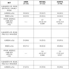 Figure BDA0003359159120001002