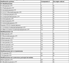 Figure imgf000244_0001