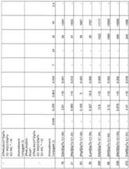 Figure imgf000389_0001