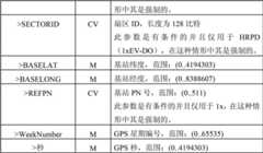 Figure BDA00002228537300111