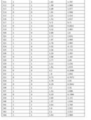 Figure 0007292035000043