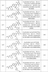 Figure GPA0000263212130001721