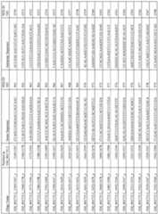 Figure imgf000173_0001