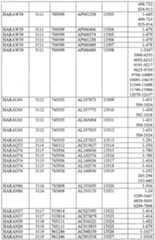 Figure imgf000603_0001